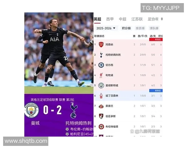 英超赛季中期排名预测与争冠形势