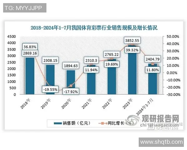 今日重要体育赛事全览及关键数据分析汇总 今日重要体育赛事全览及关键数据分析汇总