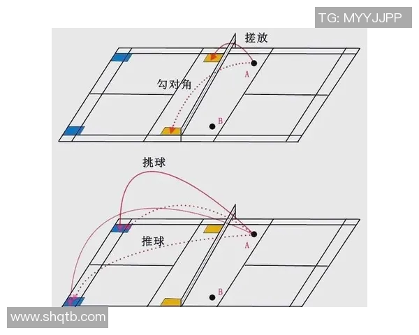 羽毛球比赛中技术动作运用与战术配合提升竞技水平的研究探索 羽毛球比赛中技术动作运用与战术配合提升竞技水平的研究探索