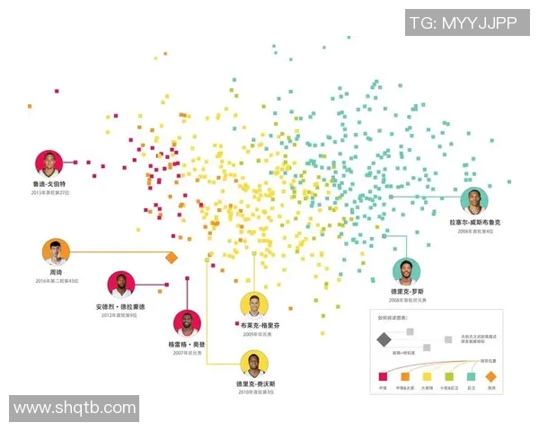 NBA赛季关键比赛数据分析与未来走势预测探讨