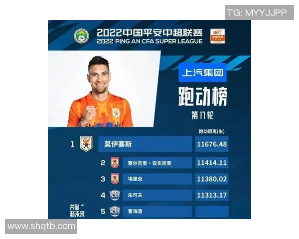 中超月度最佳球员荣誉归属实至名归展现卓越表现