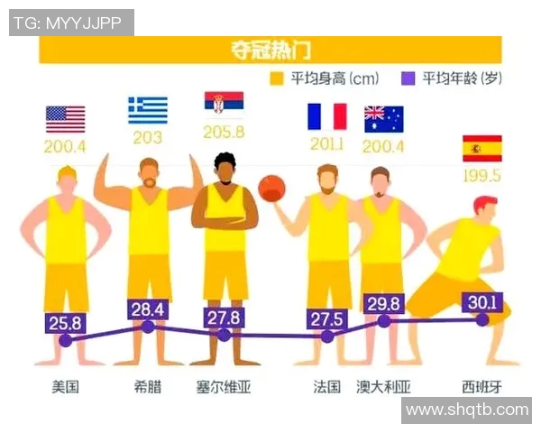 数据分析：本赛季世界杯球队表现波动大挑战与机遇并存